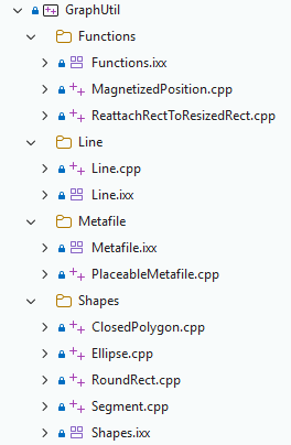 GraphUtil package